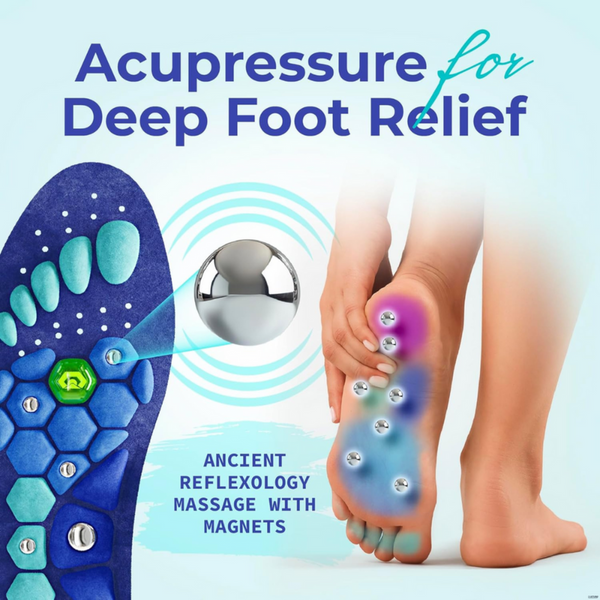 Advanced Magnetic Insoles - Reduce Pain by Stimulating Acupressure Points