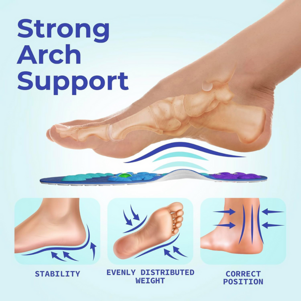 Advanced Magnetic Insoles - Reduce Pain by Stimulating Acupressure Points