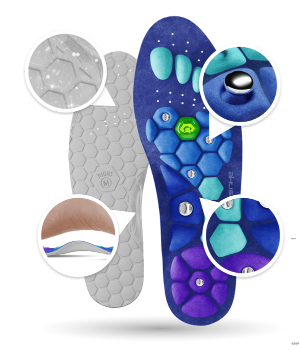 Advanced Magnetic Insoles - Reduce Pain by Stimulating Acupressure Points