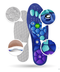 Advanced Magnetic Insoles - Reduce Pain by Stimulating Acupressure Points